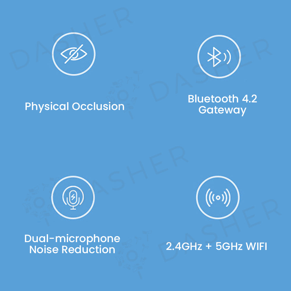 Xiaomi CCTV PTZ 2K Pro