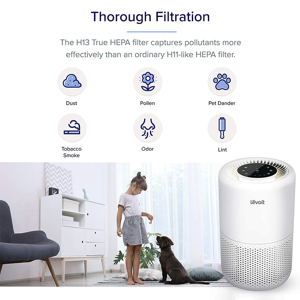 Levoit Air Purifier Filter - Core 200S