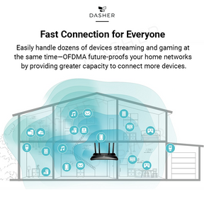 TP-Link Archer AX10 Wifi Router