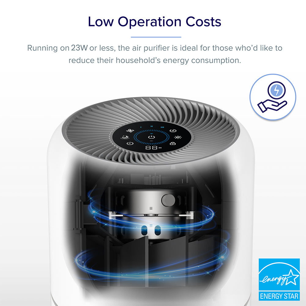 Levoit Air Purifier Core 300S