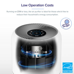 Levoit Air Purifier Core 300S
