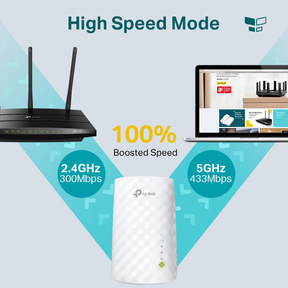 TP-Link AC750 Wifi Range Extender