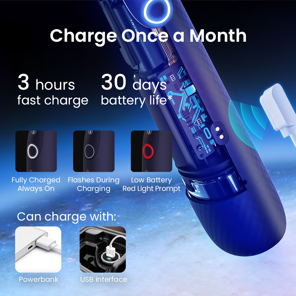 Oclean W1 Smart Oral Irrigator/ Flosser