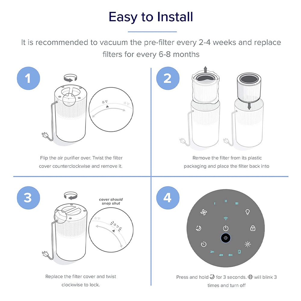 Levoit Air Purifier Filter - Core 200S