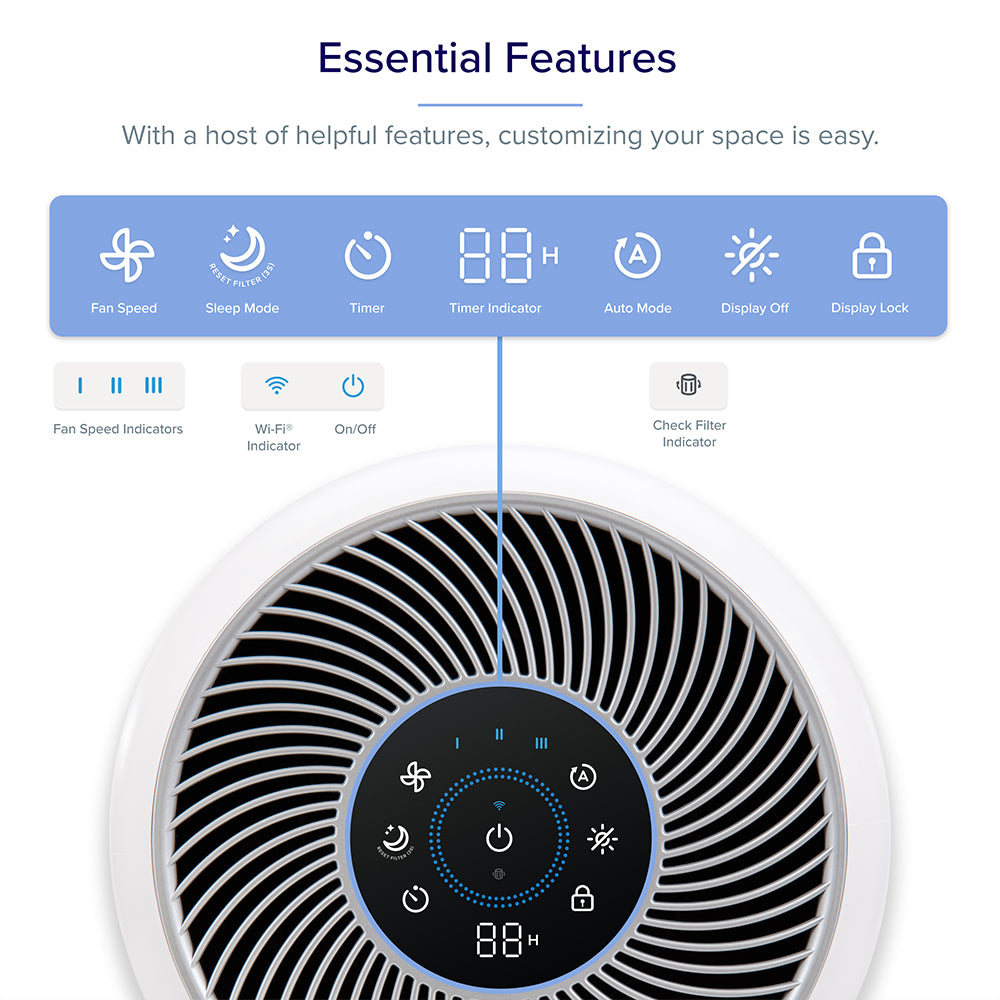 Levoit Air Purifier Core 300S