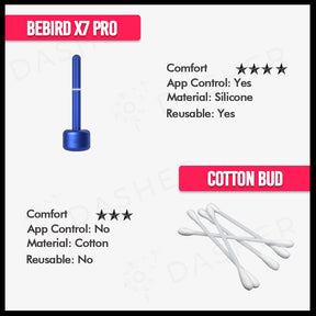 Bebird X17 Pro Smart Visual Ear Stick (18pcs Ear Parts)