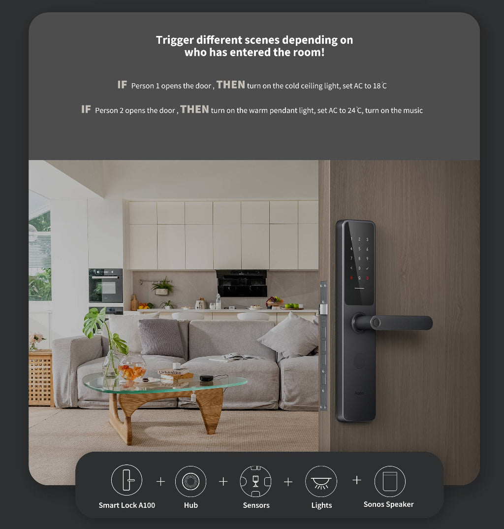 Aqara A100 Smart Door Lock, Compatible with Google Home & HomeKit | 2 Years Warranty