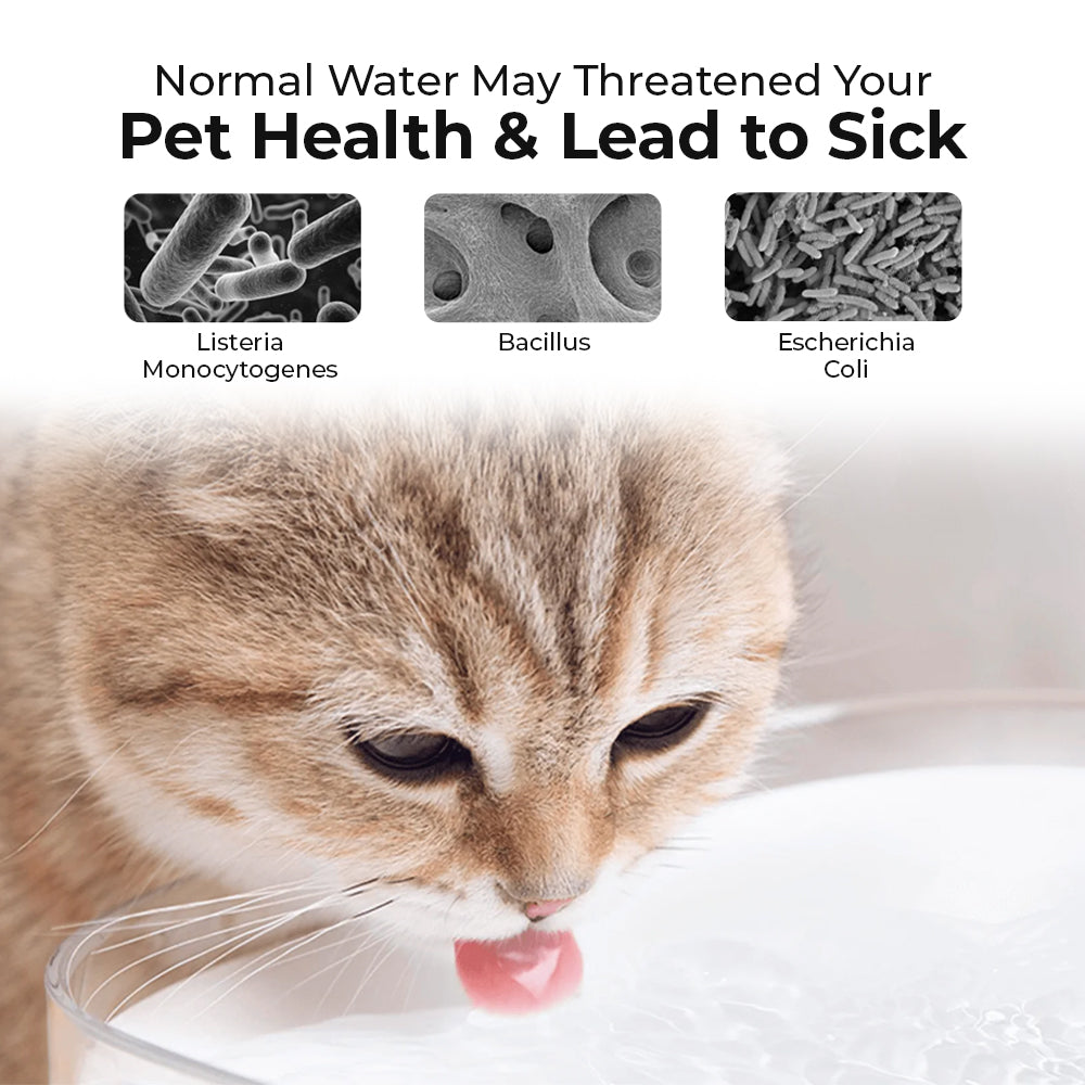Xiaomi Smart Pet Fountain 2 Liter