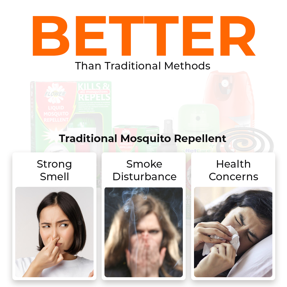 Mijia Intelligent Mosquito Repellent 2