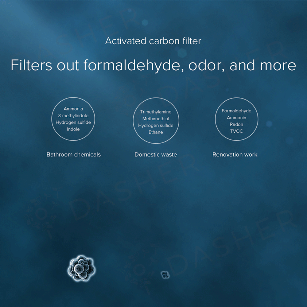 Xiaomi Air Purifier Filter