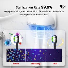 Oclean S1 Smart UVC Toothbrush Sterilizer