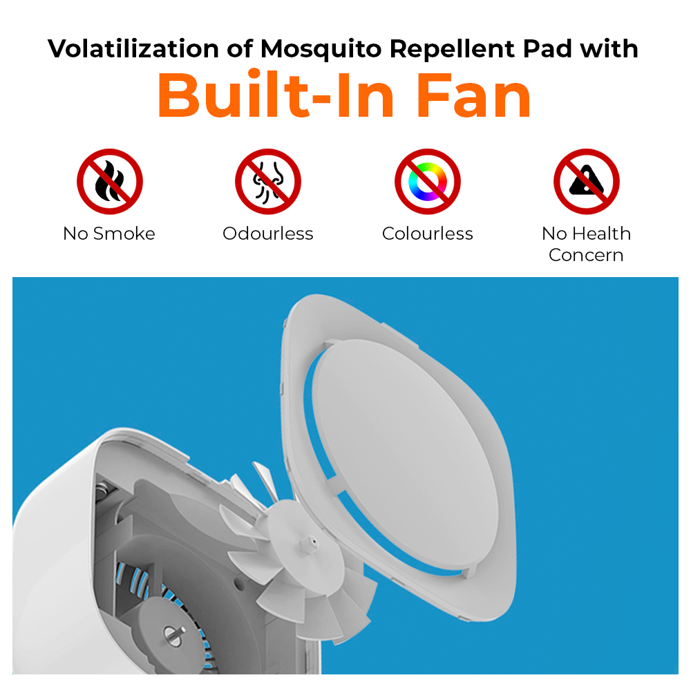 Mijia Intelligent Mosquito Repellent 2