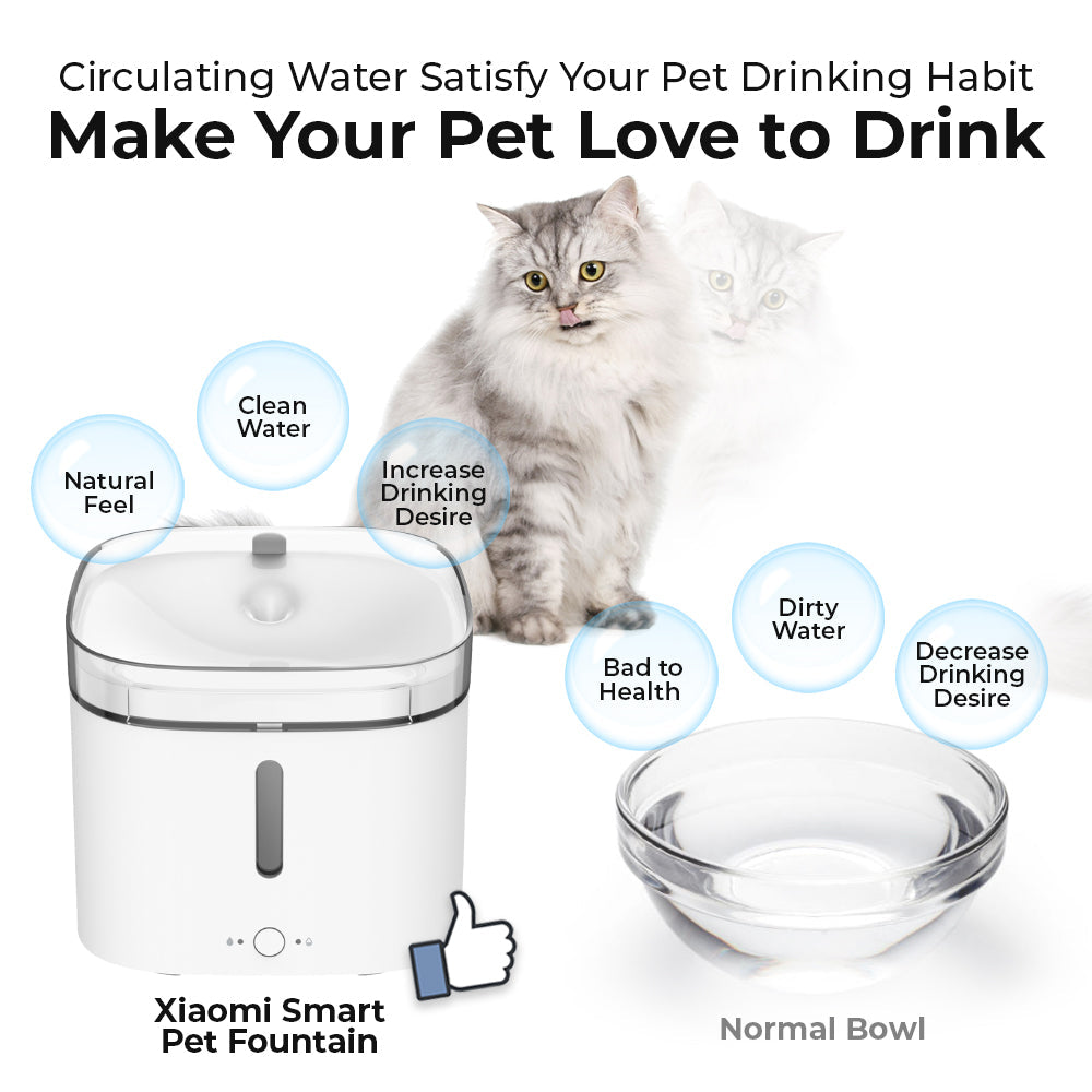 Xiaomi Smart Pet Fountain 2 Liter