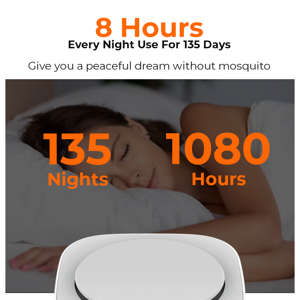 Mijia Intelligent Mosquito Repellent 2