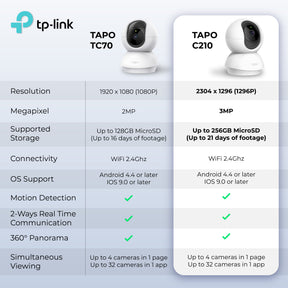 ▷ Tapo C200 vs Tapo C210【Comparativa】