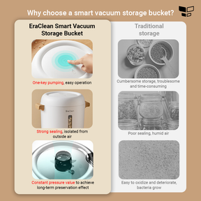 EraClean 14L Food Smart Vacuum Storage Container