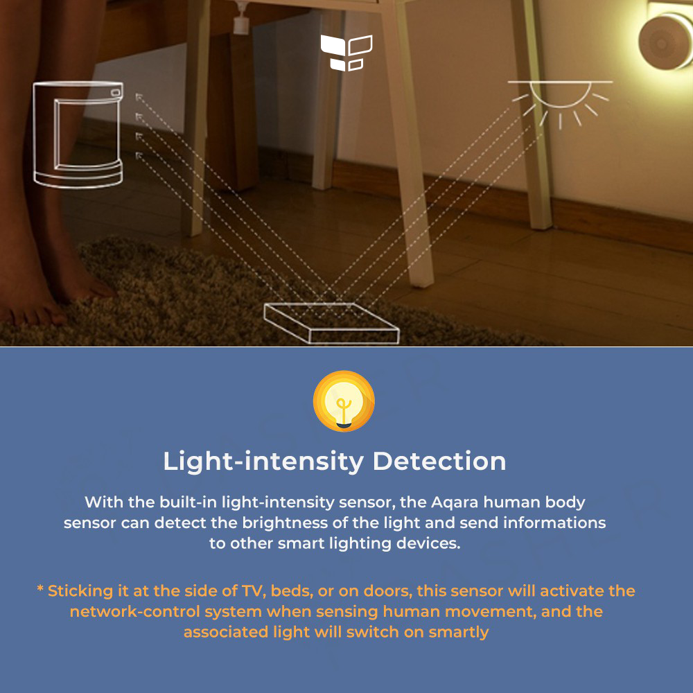 Aqara P1 Motion Sensor  - Smart Home Device