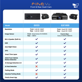 FineVu Dash Cam GX33 & GX1000