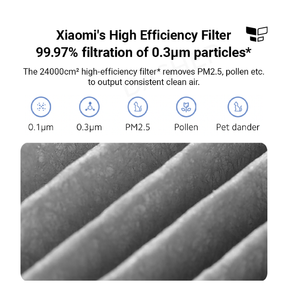 Xiaomi Air Purifier 4 Filter