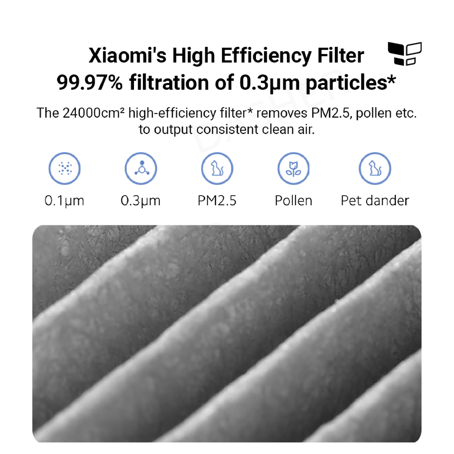 Xiaomi Air Purifier 4 Pro Filter