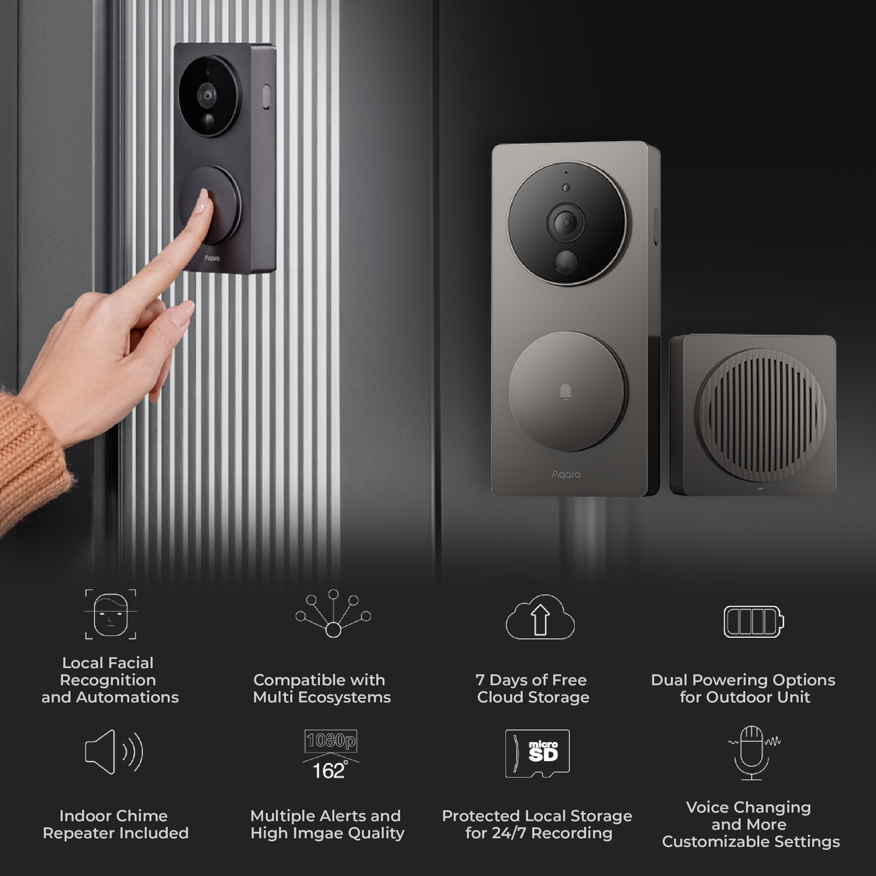 【GLOBAL】 Aqara G4 Smart Video Doorbell Face Smart Home Control Face Recognition Security Camera