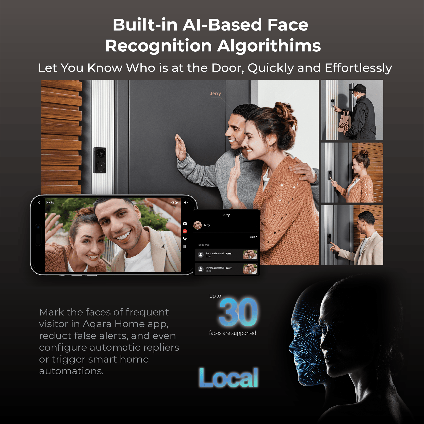 【GLOBAL】 Aqara G4 Smart Video Doorbell Face Smart Home Control Face Recognition Security Camera